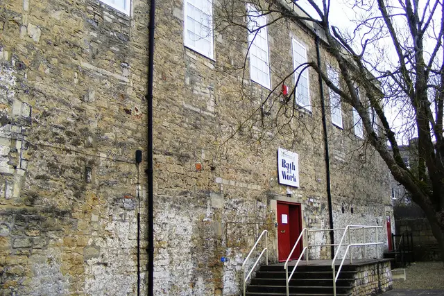 Museum of Bath at Work: Travel Guide (4.6★) — Bath
