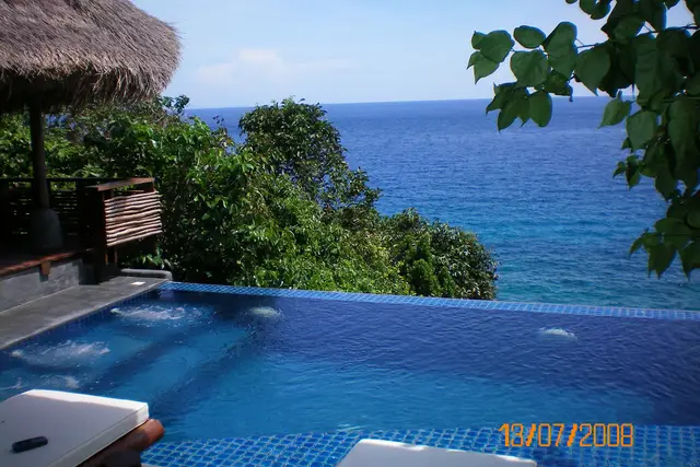 View Point Resort: Koh Tao Travel Guide (4.6★) — Koh Tao