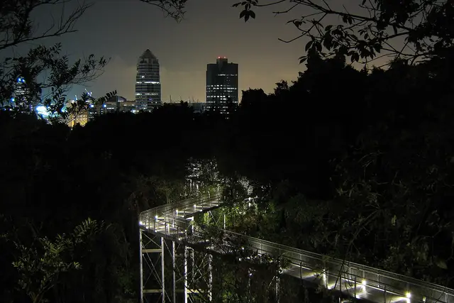 Telok Blangah Hill Park: Kampong Glam Travel Guide (4.6★) — Kampong Glam