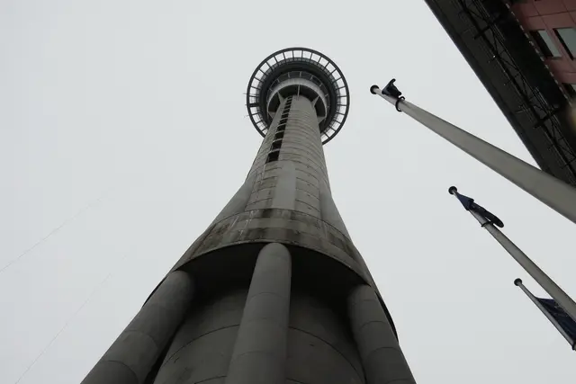 Sky Tower: Auckland Travel Guide (4.6★) — Auckland