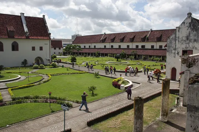 Fort Rotterdam: Makassar Travel Guide (4.5★) — Makassar