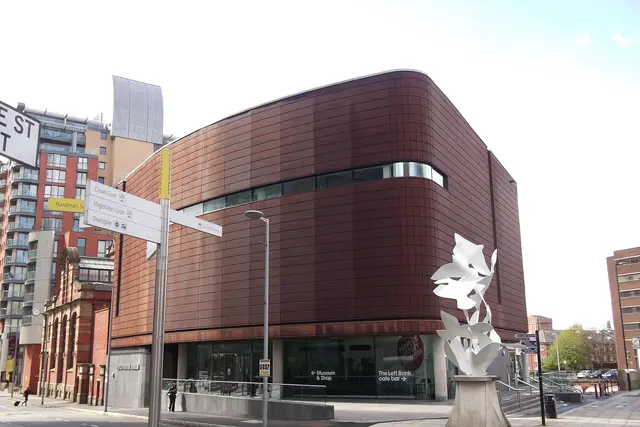 People's History Museum: Manchester Travel Guide (4.5★) — Manchester