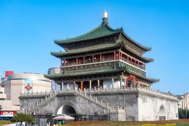 Bell Tower of Xi'an: Travel Guide (4.5★) — Xi'an