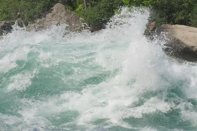White Water Walk: Niagara Falls Travel Guide (4.6★) — Niagara Falls