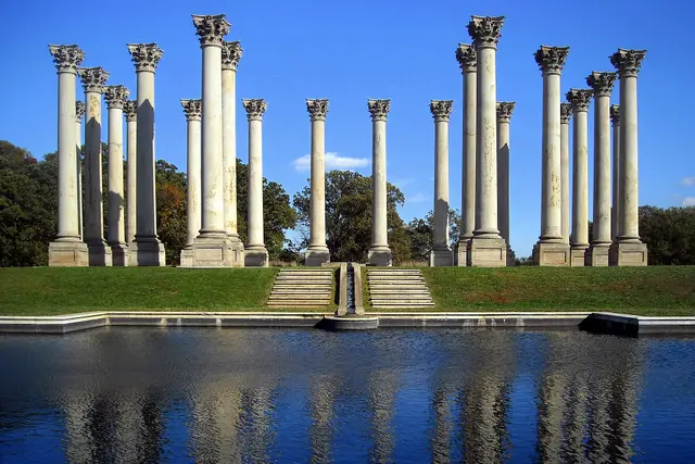 U.S. National Arboretum — Washington DC
