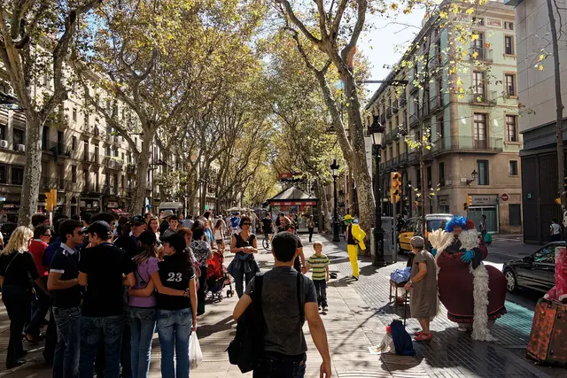 La Rambla — Barcelona