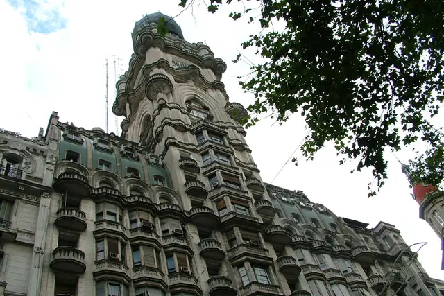 Palacio Barolo: Buenos Aires Travel Guide (4.6★) — Buenos Aires