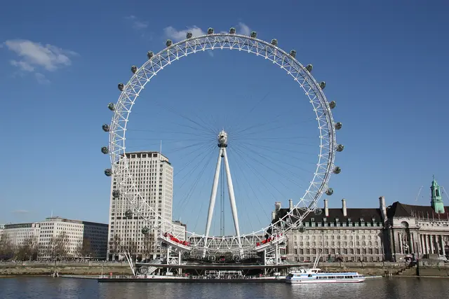 London Eye: Travel Guide (4.5★) — London